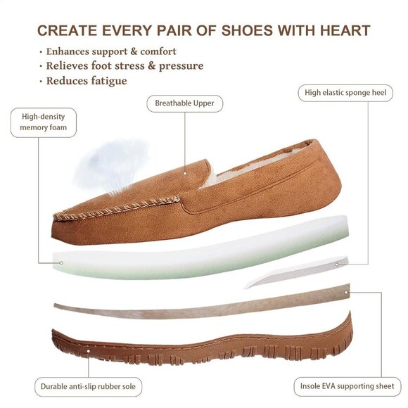 〽️Closed Toe Loafers Sneakers Men\'s Beige Soft Plush Slip On Warm Comfortable main image 4